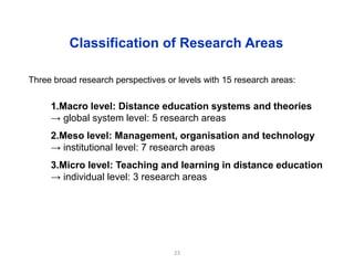23
Classification of Research Areas
Three broad research perspectives or levels with 15 research areas:
1.Macro level: Dis...
