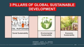 3 PILLARS OF GLOBAL SUSTAINABLE
DEVELOPMENT
Social Sustainability Environmental
Sustainability
Economic
Sustainability
8
I...