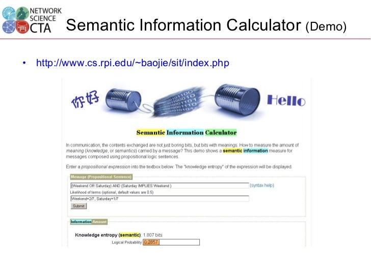compression semantic data a theory communication of semantic Towards