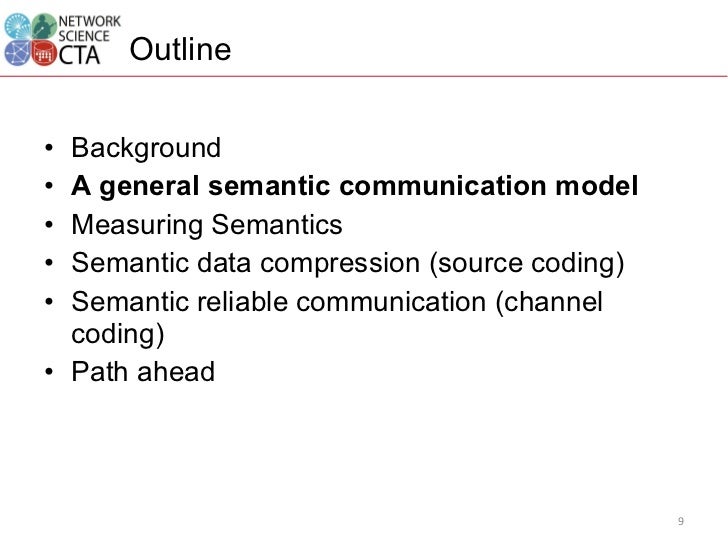 compression semantic data theory of semantic Towards communication a compression semantic data theory of semantic Towards communication a