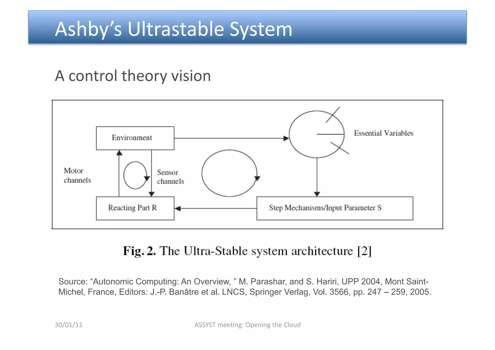 Ashby’s Ultrastable System 

A control theory vision 




 Source: “Autonomic Computing: An Overview, ” M. Parashar, and S. Hariri, UPP 2004, Mont Saint-
 Michel, France, Editors: J.-P. Banâtre et al. LNCS, Springer Verlag, Vol. 3566, pp. 247 – 259, 2005.


30/01/11                             ASSYST mee<ng: Opening the Cloud 
 