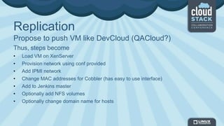 Replication
Propose to push VM like DevCloud (QACloud?)
Thus, steps become
• Load VM on XenServer
• Provision network using conf provided
• Add IPMI network
• Change MAC addresses for Cobbler (has easy to use interface)
• Add to Jenkins master
• Optionally add NFS volumes
• Optionally change domain name for hosts
 