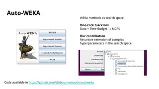 Auto-WEKA
WEKA methods as search space
One-click black box
Data + Time Budget → MCPS
Our contribution
Recursive extension of complex
hyperparameters in the search space.
Code available in https://github.com/dsibournemouth/autoweka
 