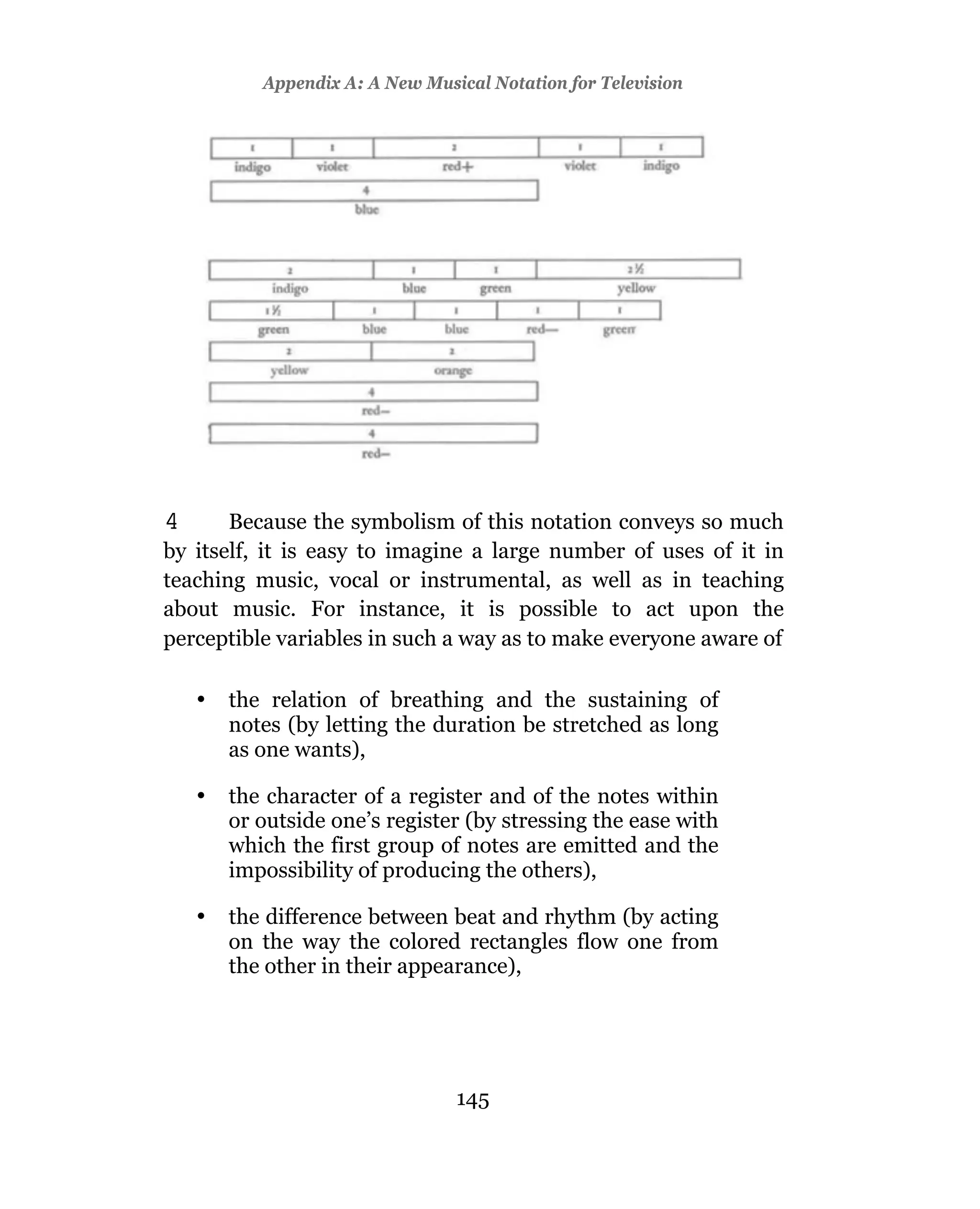 Appendix A: A New Musical Notation for Television




4      Because the symbolism of this notation conveys so much
by itself, it is easy to imagine a large number of uses of it in
teaching music, vocal or instrumental, as well as in teaching
about music. For instance, it is possible to act upon the
perceptible variables in such a way as to make everyone aware of

    •   the relation of breathing and the sustaining of
        notes (by letting the duration be stretched as long
        as one wants),

    •   the character of a register and of the notes within
        or outside one’s register (by stressing the ease with
        which the first group of notes are emitted and the
        impossibility of producing the others),

    •   the difference between beat and rhythm (by acting
        on the way the colored rectangles flow one from
        the other in their appearance),




                                 145
 