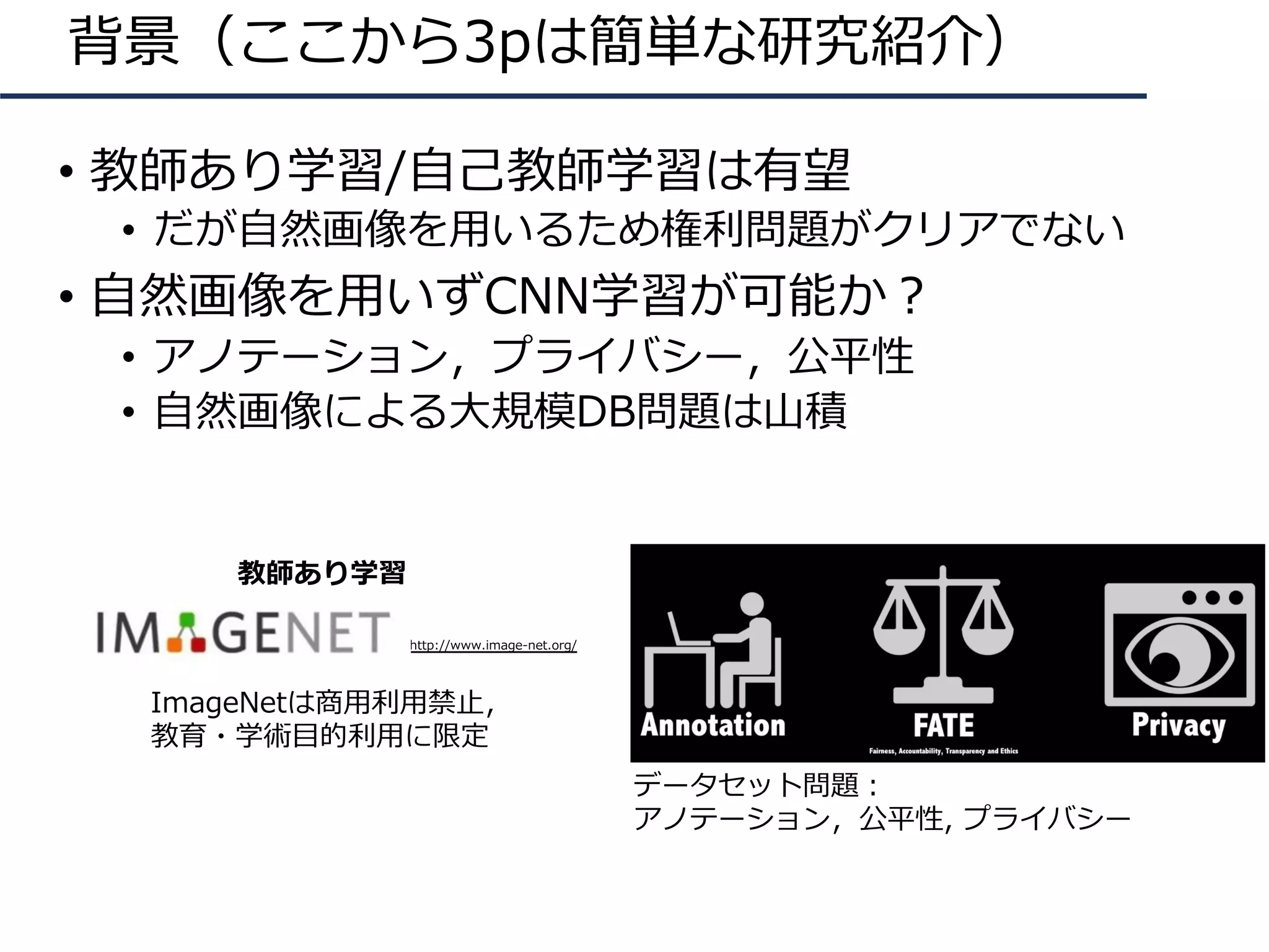 背景（ここから3pは簡単な研究紹介）
• 教師あり学習/⾃⼰教師学習は有望
• だが⾃然画像を⽤いるため権利問題がクリアでない
• ⾃然画像を⽤いずCNN学習が可能か︖
• アノテーション，プライバシー，公平性
• ⾃然画像による⼤規模DB問題は⼭積
データセット問題︓
アノテーション，公平性, プライバシー
ImageNetは商⽤利⽤禁⽌，
教育・学術⽬的利⽤に限定
教師あり学習
http://www.image-net.org/
 