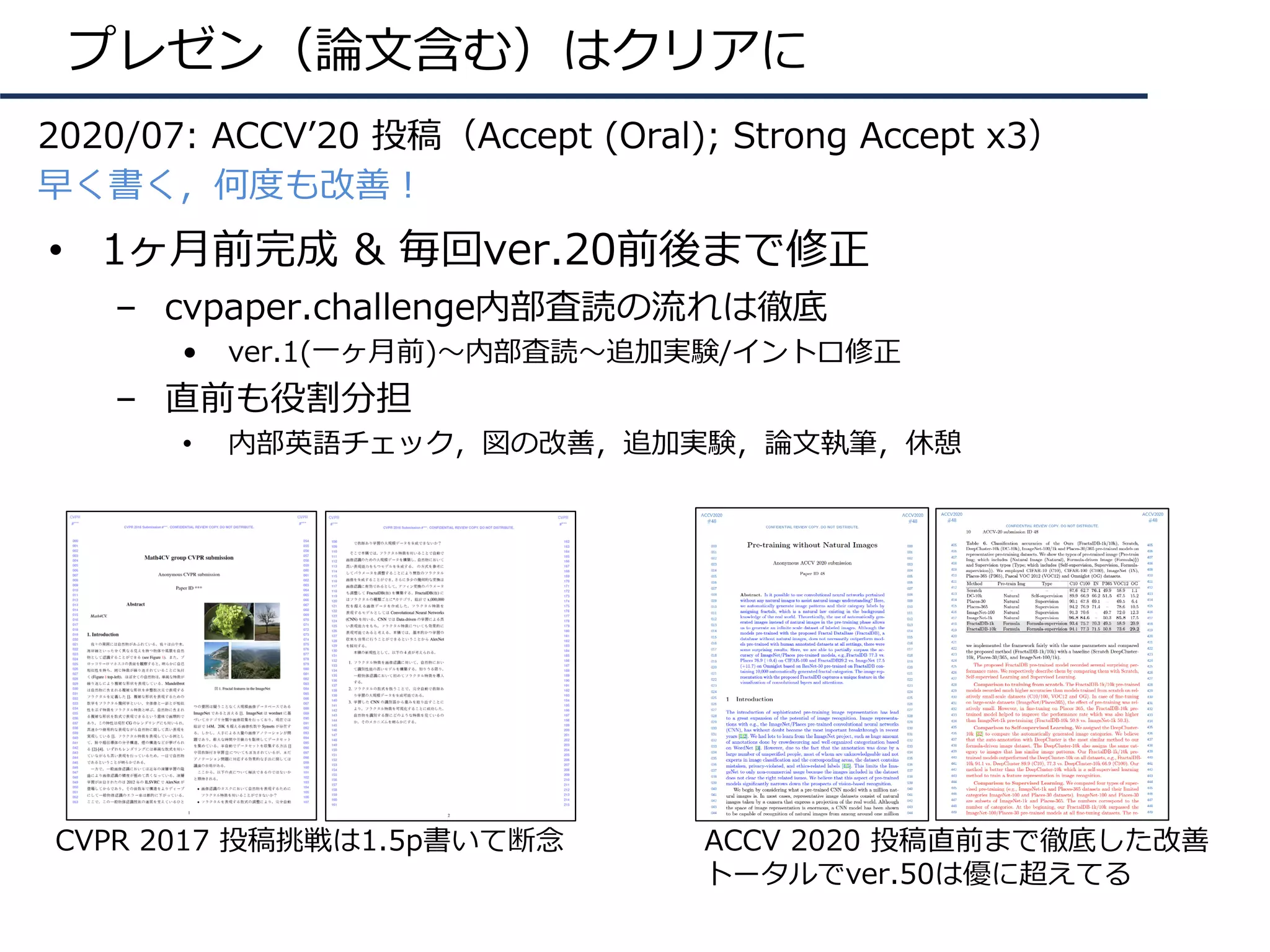 プレゼン（論⽂含む）はクリアに
2020/07: ACCVʼ20 投稿（Accept (Oral); Strong Accept x3）
早く書く，何度も改善︕
• 1ヶ⽉前完成 & 毎回ver.20前後まで修正
– cvpaper.challenge内部査読の流れは徹底
• ver.1(⼀ヶ⽉前)〜内部査読〜追加実験/イントロ修正
– 直前も役割分担
• 内部英語チェック，図の改善，追加実験，論⽂執筆，休憩
CVPR 2017 投稿挑戦は1.5p書いて断念 ACCV 2020 投稿直前まで徹底した改善
トータルでver.50は優に超えてる
 