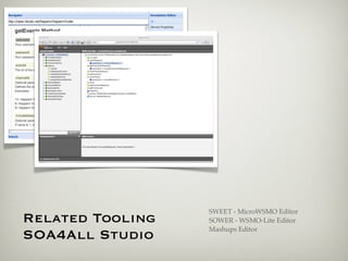 SWEET - MicroWSMO Editor
Related Tooling   SOWER - WSMO-Lite Editor
                  Mashups Editor
SOA4All Studio
 