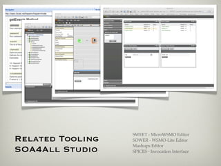 SWEET - MicroWSMO Editor
Related Tooling   SOWER - WSMO-Lite Editor
                  Mashups Editor
SOA4All Studio    SPICES - Invocation Interface
 