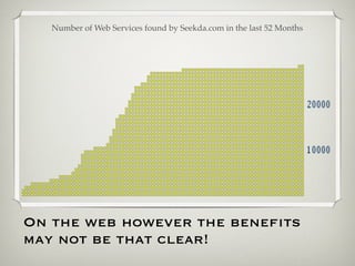 Number of Web Services found by Seekda.com in the last 52 Months




On the web however the beneﬁts
may not be that clear!
 