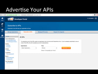 AdverRse	
  Your	
  APIs	
  
 