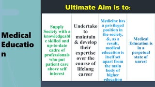 Ultimate Aim is to:
Supply
Society with a
knowledgeabl
e skilled and
up-to-date
cadre of
professionals
who put
patient car...