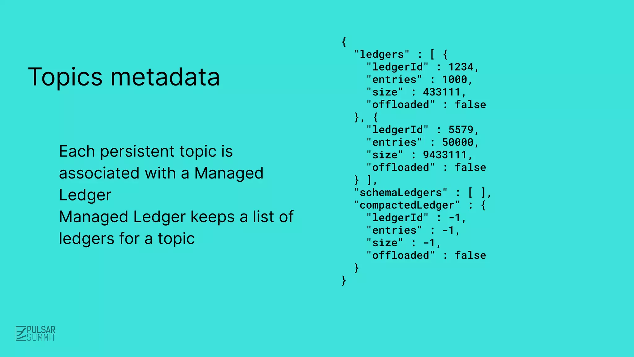 Topics metadata
Each persistent topic is
associated with a Managed
Ledger
Managed Ledger keeps a list of
ledgers for a topic
{
"ledgers" : [ {
"ledgerId" : 1234,
"entries" : 1000,
"size" : 433111,
"offloaded" : false
}, {
"ledgerId" : 5579,
"entries" : 50000,
"size" : 9433111,
"offloaded" : false
} ],
"schemaLedgers" : [ ],
"compactedLedger" : {
"ledgerId" : -1,
"entries" : -1,
"size" : -1,
"offloaded" : false
}
}
 