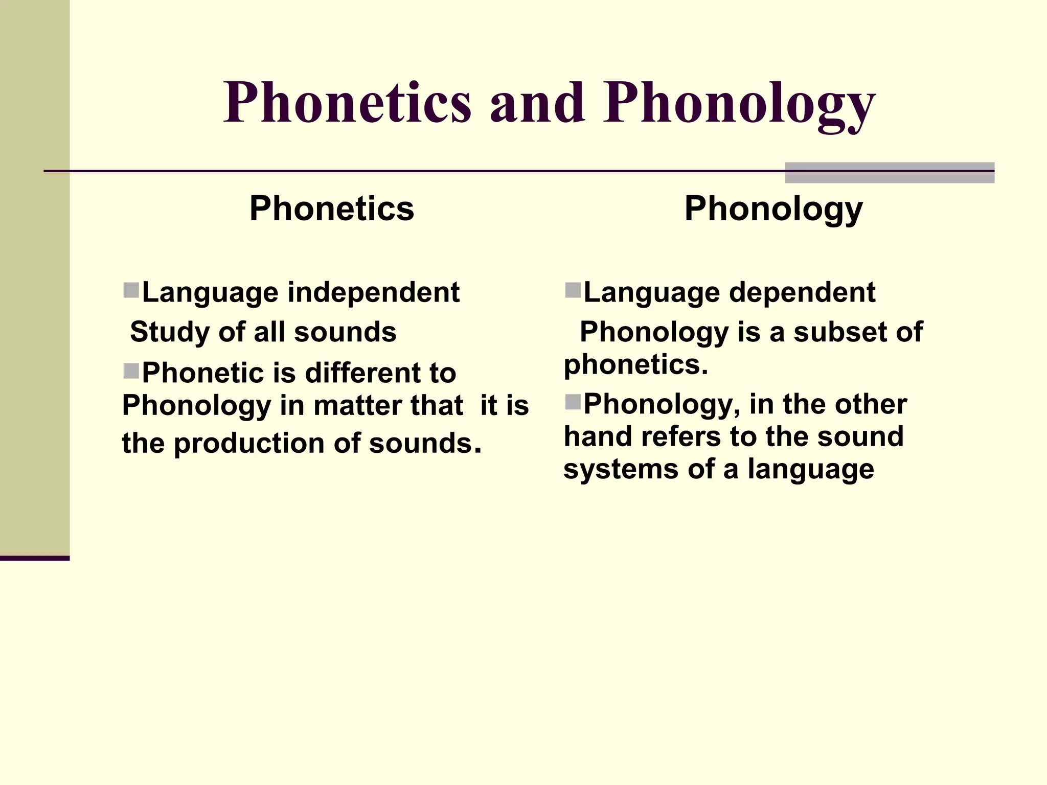 Phonetics and Phonology
Phonetics

Phonology

Language independent

Language dependent

Study of all sounds
Phonetic is different to
Phonology in matter that it is
the production of sounds.

Phonology is a subset of
phonetics.
Phonology, in the other
hand refers to the sound
systems of a language

 