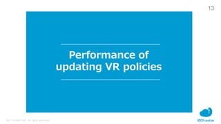 13
IDC Frontier Inc. All rights reserved.
Performance of
updating VR policies
 