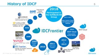 5
IDC Frontier Inc. All rights reserved.
History of IDCF
 