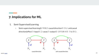 Towards Causal Representation Learning | PDF