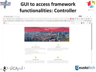 GUI to access framework
functionalities: Controller
 