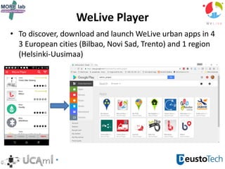 WeLive Player
• To discover, download and launch WeLive urban apps in 4
3 European cities (Bilbao, Novi Sad, Trento) and 1 region
(Helsinki-Uusimaa)
 