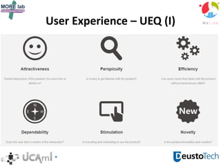 User Experience – UEQ (I)
 