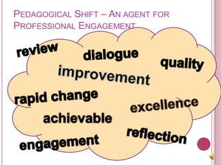 Pedagogical Shift – An agent for Professional Engagementreviewdialoguequalityimprovementrapid changeexcellenceachievablereflectionengagement
