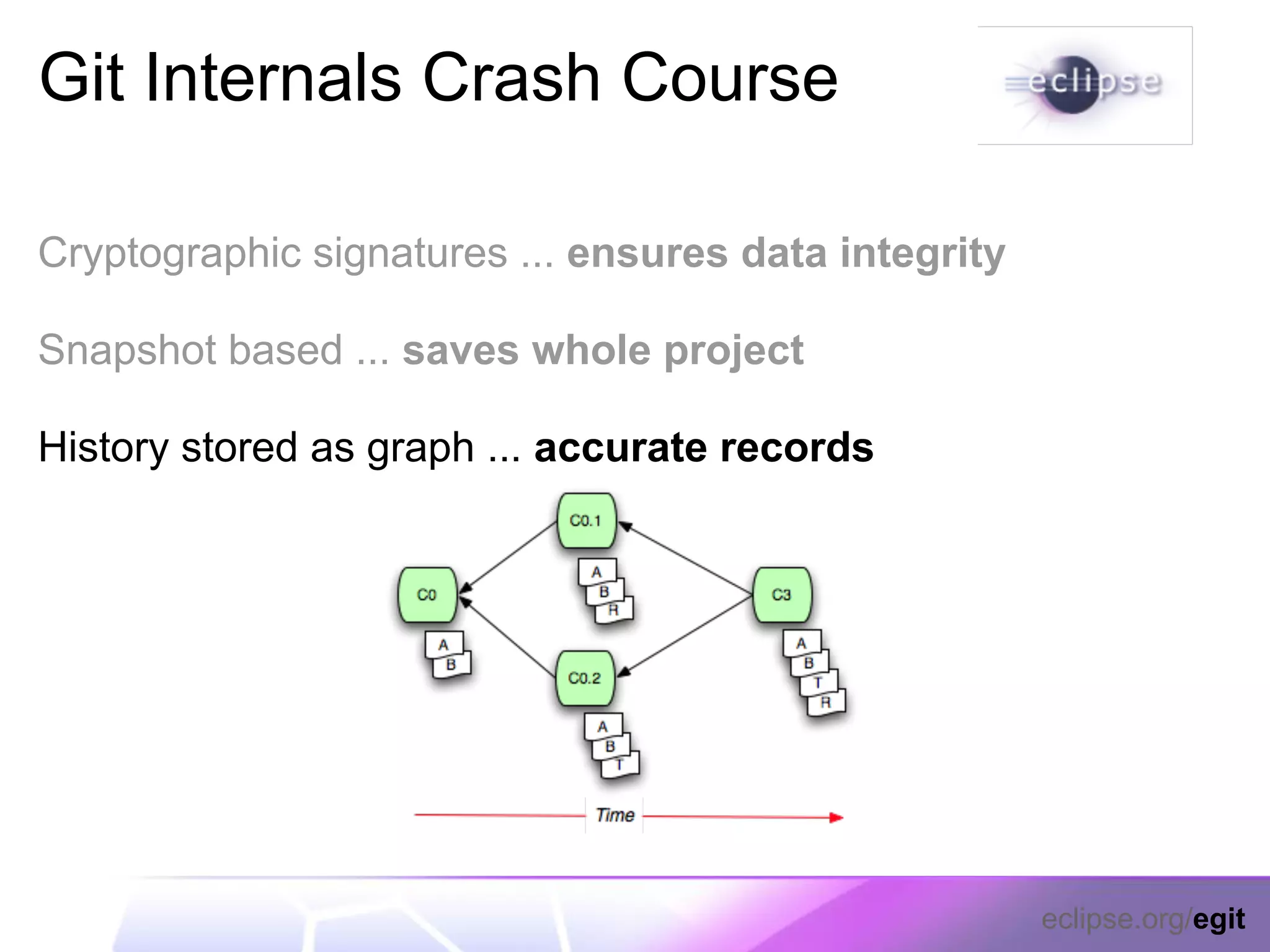 Git Internals Crash Course

Cryptographic signatures ... ensures data integrity

Snapshot based ... saves whole project

History stored as graph ... accurate records




                                                      eclipse.org/egit
 