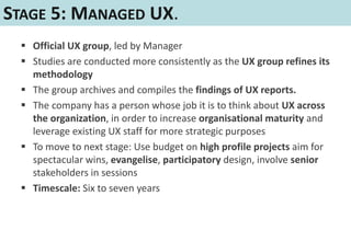 STAGE 5: MANAGED UX.
   Official UX group, led by Manager
   Studies are conducted more consistently as the UX group refines its
    methodology
   The group archives and compiles the findings of UX reports.
   The company has a person whose job it is to think about UX across
    the organization, in order to increase organisational maturity and
    leverage existing UX staff for more strategic purposes
   To move to next stage: Use budget on high profile projects aim for
    spectacular wins, evangelise, participatory design, involve senior
    stakeholders in sessions
   Timescale: Six to seven years
 