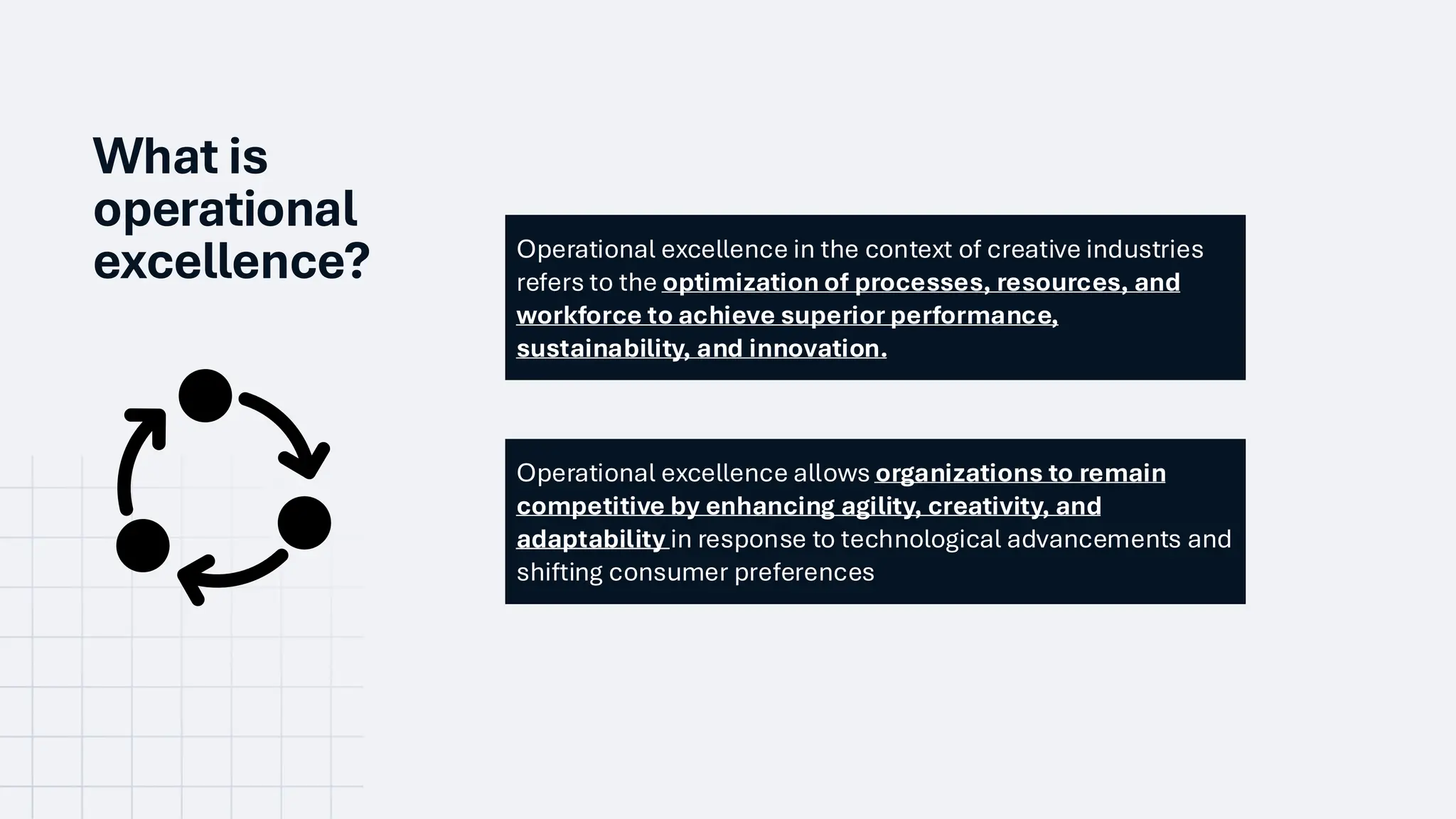 What is
operational
excellence? Operational excellence in the context of creative industries
refers to the optimization of processes, resources, and
workforce to achieve superior performance,
sustainability, and innovation.
Operational excellence allows organizations to remain
competitive by enhancing agility, creativity, and
adaptability in response to technological advancements and
shifting consumer preferences
 