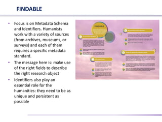 • Focus is on Metadata Schema
and Identifiers. Humanists
work with a variety of sources
(from archives, museums, or
surveys) and each of them
requires a specific metadata
standard.
• The message here is: make use
of the right fields to describe
the right research object
• Identifiers also play an
essential role for the
humanities: they need to be as
unique and persistent as
possible
FINDABLE
 