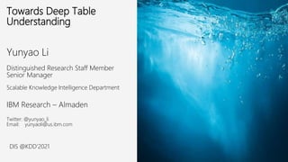 Towards Deep Table
Understanding
Yunyao Li
Distinguished Research Staff Member
Senior Manager
Scalable Knowledge Intelligence Department
IBM Research – Almaden
Twitter: @yunyao_li
Email: yunyaoli@us.ibm.com
DIS @KDD’2021
 