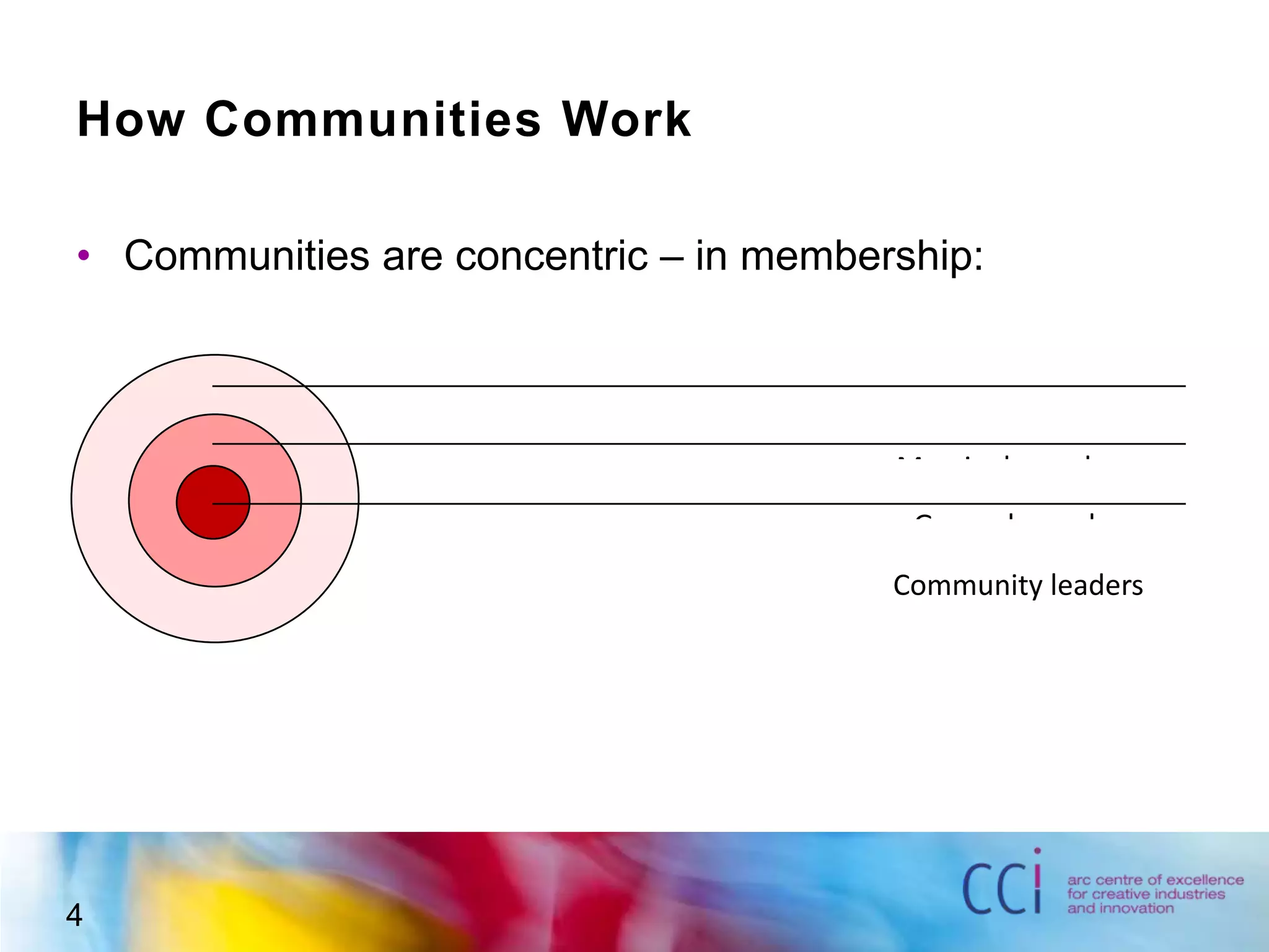 How Communities WorkCommunities are concentric – in membership:	Marginal members		General members		Community leaders	4