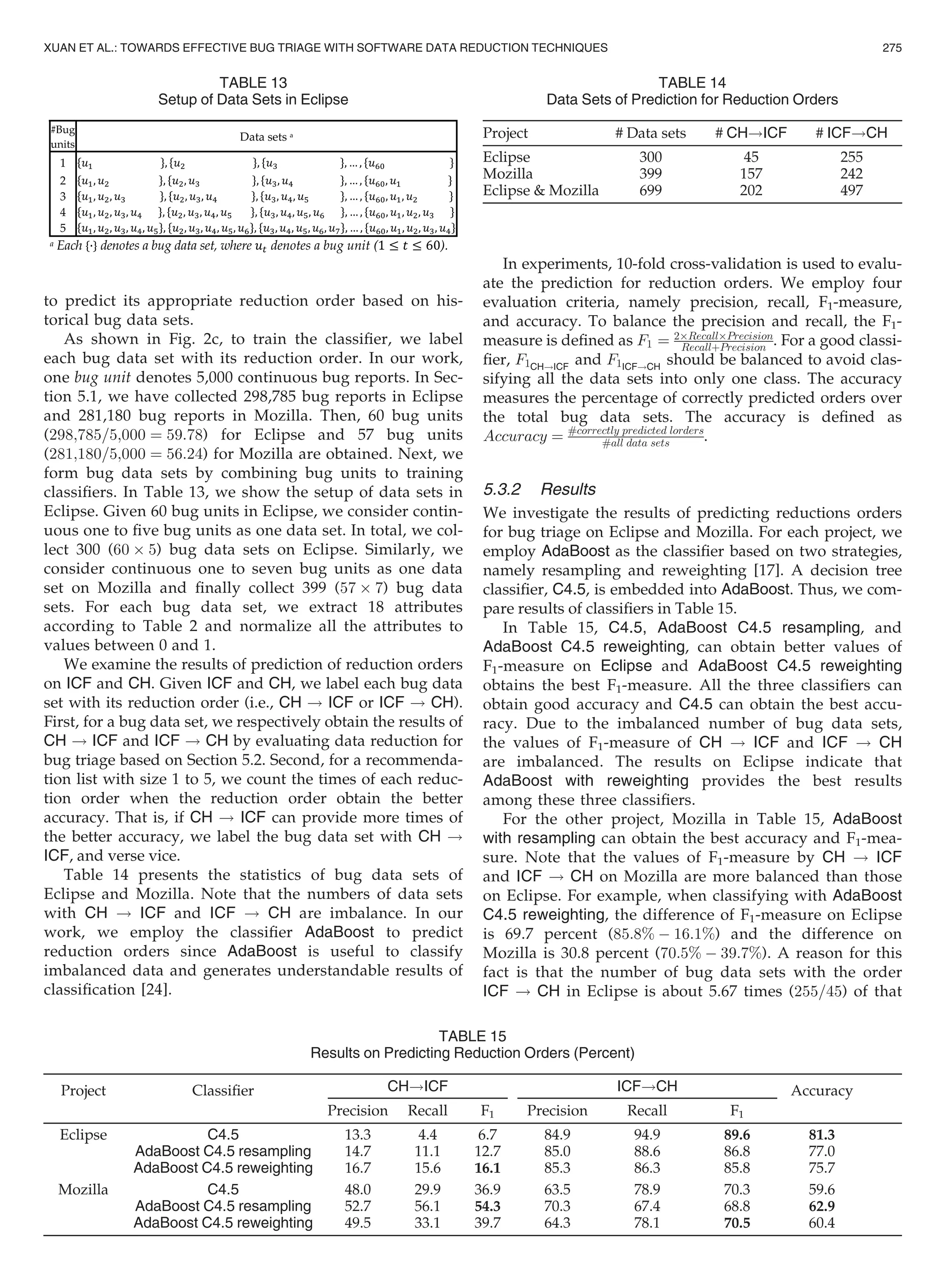 to predict its appropriate reduction order based on his-
torical bug data sets.
As shown in Fig. 2c, to train the classiﬁer, we label
each bug data set with its reduction order. In our work,
one bug unit denotes 5,000 continuous bug reports. In Sec-
tion 5.1, we have collected 298,785 bug reports in Eclipse
and 281,180 bug reports in Mozilla. Then, 60 bug units
(298;785=5;000 ¼ 59:78) for Eclipse and 57 bug units
(281;180=5;000 ¼ 56:24) for Mozilla are obtained. Next, we
form bug data sets by combining bug units to training
classiﬁers. In Table 13, we show the setup of data sets in
Eclipse. Given 60 bug units in Eclipse, we consider contin-
uous one to ﬁve bug units as one data set. In total, we col-
lect 300 (60 Â 5) bug data sets on Eclipse. Similarly, we
consider continuous one to seven bug units as one data
set on Mozilla and ﬁnally collect 399 (57 Â 7) bug data
sets. For each bug data set, we extract 18 attributes
according to Table 2 and normalize all the attributes to
values between 0 and 1.
We examine the results of prediction of reduction orders
on ICF and CH. Given ICF and CH, we label each bug data
set with its reduction order (i.e., CH ! ICF or ICF ! CH).
First, for a bug data set, we respectively obtain the results of
CH ! ICF and ICF ! CH by evaluating data reduction for
bug triage based on Section 5.2. Second, for a recommenda-
tion list with size 1 to 5, we count the times of each reduc-
tion order when the reduction order obtain the better
accuracy. That is, if CH ! ICF can provide more times of
the better accuracy, we label the bug data set with CH !
ICF, and verse vice.
Table 14 presents the statistics of bug data sets of
Eclipse and Mozilla. Note that the numbers of data sets
with CH ! ICF and ICF ! CH are imbalance. In our
work, we employ the classiﬁer AdaBoost to predict
reduction orders since AdaBoost is useful to classify
imbalanced data and generates understandable results of
classiﬁcation [24].
In experiments, 10-fold cross-validation is used to evalu-
ate the prediction for reduction orders. We employ four
evaluation criteria, namely precision, recall, F1-measure,
and accuracy. To balance the precision and recall, the F1-
measure is deﬁned as F1 ¼ 2ÂRecallÂPrecision
RecallþPrecision . For a good classi-
ﬁer, F1CH!ICF
and F1ICF!CH
should be balanced to avoid clas-
sifying all the data sets into only one class. The accuracy
measures the percentage of correctly predicted orders over
the total bug data sets. The accuracy is deﬁned as
Accuracy ¼ #correctly predicted lorders
#all data sets .
5.3.2 Results
We investigate the results of predicting reductions orders
for bug triage on Eclipse and Mozilla. For each project, we
employ AdaBoost as the classiﬁer based on two strategies,
namely resampling and reweighting [17]. A decision tree
classiﬁer, C4.5, is embedded into AdaBoost. Thus, we com-
pare results of classiﬁers in Table 15.
In Table 15, C4.5, AdaBoost C4.5 resampling, and
AdaBoost C4.5 reweighting, can obtain better values of
F1-measure on Eclipse and AdaBoost C4.5 reweighting
obtains the best F1-measure. All the three classiﬁers can
obtain good accuracy and C4.5 can obtain the best accu-
racy. Due to the imbalanced number of bug data sets,
the values of F1-measure of CH ! ICF and ICF ! CH
are imbalanced. The results on Eclipse indicate that
AdaBoost with reweighting provides the best results
among these three classiﬁers.
For the other project, Mozilla in Table 15, AdaBoost
with resampling can obtain the best accuracy and F1-mea-
sure. Note that the values of F1-measure by CH ! ICF
and ICF ! CH on Mozilla are more balanced than those
on Eclipse. For example, when classifying with AdaBoost
C4.5 reweighting, the difference of F1-measure on Eclipse
is 69.7 percent (85:8% À 16:1%) and the difference on
Mozilla is 30.8 percent (70:5% À 39:7%). A reason for this
fact is that the number of bug data sets with the order
ICF ! CH in Eclipse is about 5.67 times (255=45) of that
TABLE 13
Setup of Data Sets in Eclipse
TABLE 15
Results on Predicting Reduction Orders (Percent)
Project Classiﬁer CH!ICF ICF!CH Accuracy
Precision Recall F1 Precision Recall F1
Eclipse C4.5 13.3 4.4 6.7 84.9 94.9 89.6 81.3
AdaBoost C4.5 resampling 14.7 11.1 12.7 85.0 88.6 86.8 77.0
AdaBoost C4.5 reweighting 16.7 15.6 16.1 85.3 86.3 85.8 75.7
Mozilla C4.5 48.0 29.9 36.9 63.5 78.9 70.3 59.6
AdaBoost C4.5 resampling 52.7 56.1 54.3 70.3 67.4 68.8 62.9
AdaBoost C4.5 reweighting 49.5 33.1 39.7 64.3 78.1 70.5 60.4
TABLE 14
Data Sets of Prediction for Reduction Orders
Project # Data sets # CH!ICF # ICF!CH
Eclipse 300 45 255
Mozilla 399 157 242
Eclipse  Mozilla 699 202 497
XUAN ET AL.: TOWARDS EFFECTIVE BUG TRIAGE WITH SOFTWARE DATA REDUCTION TECHNIQUES 275
 