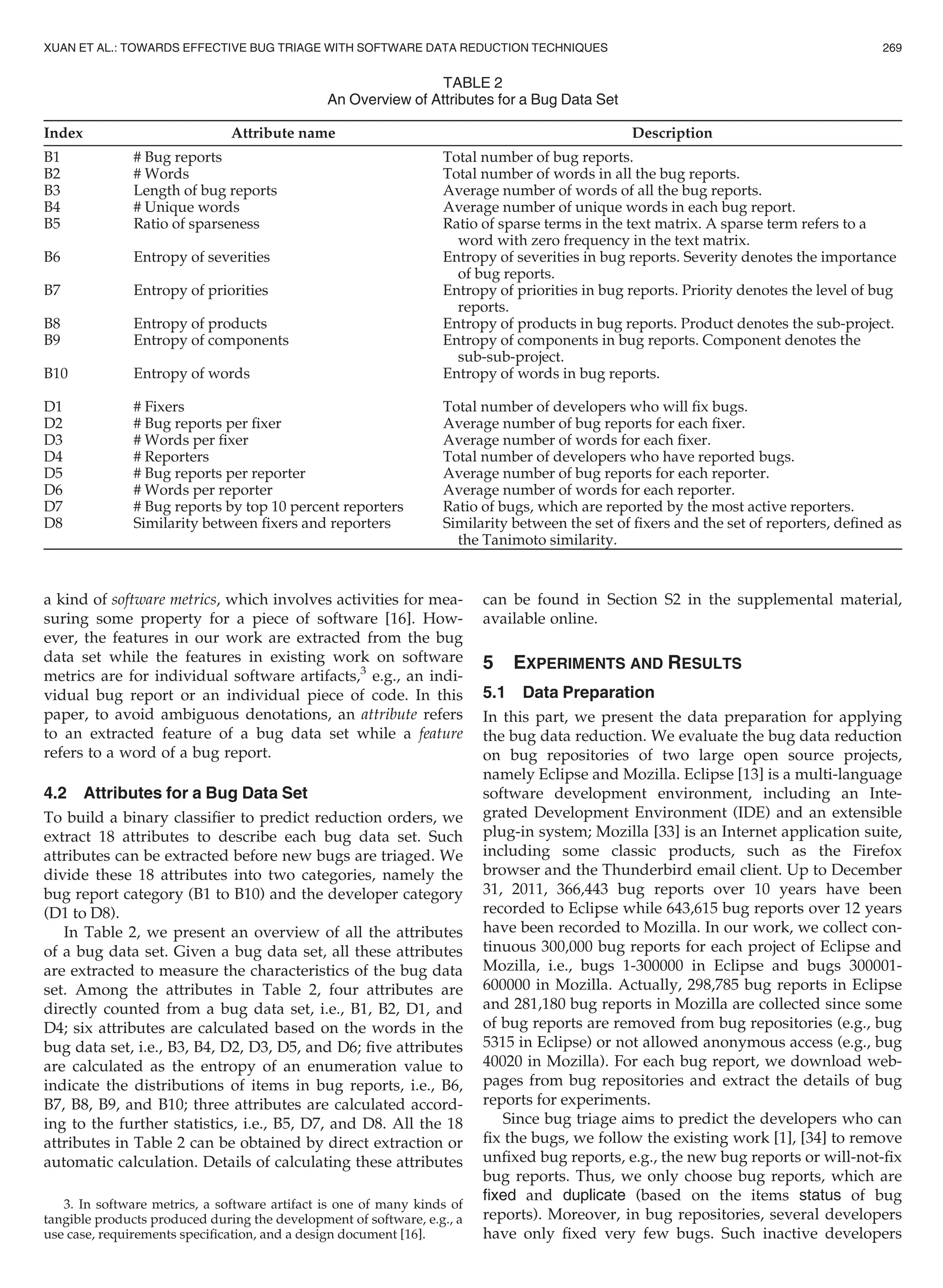 a kind of software metrics, which involves activities for mea-
suring some property for a piece of software [16]. How-
ever, the features in our work are extracted from the bug
data set while the features in existing work on software
metrics are for individual software artifacts,3
e.g., an indi-
vidual bug report or an individual piece of code. In this
paper, to avoid ambiguous denotations, an attribute refers
to an extracted feature of a bug data set while a feature
refers to a word of a bug report.
4.2 Attributes for a Bug Data Set
To build a binary classiﬁer to predict reduction orders, we
extract 18 attributes to describe each bug data set. Such
attributes can be extracted before new bugs are triaged. We
divide these 18 attributes into two categories, namely the
bug report category (B1 to B10) and the developer category
(D1 to D8).
In Table 2, we present an overview of all the attributes
of a bug data set. Given a bug data set, all these attributes
are extracted to measure the characteristics of the bug data
set. Among the attributes in Table 2, four attributes are
directly counted from a bug data set, i.e., B1, B2, D1, and
D4; six attributes are calculated based on the words in the
bug data set, i.e., B3, B4, D2, D3, D5, and D6; ﬁve attributes
are calculated as the entropy of an enumeration value to
indicate the distributions of items in bug reports, i.e., B6,
B7, B8, B9, and B10; three attributes are calculated accord-
ing to the further statistics, i.e., B5, D7, and D8. All the 18
attributes in Table 2 can be obtained by direct extraction or
automatic calculation. Details of calculating these attributes
can be found in Section S2 in the supplemental material,
available online.
5 EXPERIMENTS AND RESULTS
5.1 Data Preparation
In this part, we present the data preparation for applying
the bug data reduction. We evaluate the bug data reduction
on bug repositories of two large open source projects,
namely Eclipse and Mozilla. Eclipse [13] is a multi-language
software development environment, including an Inte-
grated Development Environment (IDE) and an extensible
plug-in system; Mozilla [33] is an Internet application suite,
including some classic products, such as the Firefox
browser and the Thunderbird email client. Up to December
31, 2011, 366,443 bug reports over 10 years have been
recorded to Eclipse while 643,615 bug reports over 12 years
have been recorded to Mozilla. In our work, we collect con-
tinuous 300,000 bug reports for each project of Eclipse and
Mozilla, i.e., bugs 1-300000 in Eclipse and bugs 300001-
600000 in Mozilla. Actually, 298,785 bug reports in Eclipse
and 281,180 bug reports in Mozilla are collected since some
of bug reports are removed from bug repositories (e.g., bug
5315 in Eclipse) or not allowed anonymous access (e.g., bug
40020 in Mozilla). For each bug report, we download web-
pages from bug repositories and extract the details of bug
reports for experiments.
Since bug triage aims to predict the developers who can
ﬁx the bugs, we follow the existing work [1], [34] to remove
unﬁxed bug reports, e.g., the new bug reports or will-not-ﬁx
bug reports. Thus, we only choose bug reports, which are
ﬁxed and duplicate (based on the items status of bug
reports). Moreover, in bug repositories, several developers
have only ﬁxed very few bugs. Such inactive developers
TABLE 2
An Overview of Attributes for a Bug Data Set
Index Attribute name Description
B1 # Bug reports Total number of bug reports.
B2 # Words Total number of words in all the bug reports.
B3 Length of bug reports Average number of words of all the bug reports.
B4 # Unique words Average number of unique words in each bug report.
B5 Ratio of sparseness Ratio of sparse terms in the text matrix. A sparse term refers to a
word with zero frequency in the text matrix.
B6 Entropy of severities Entropy of severities in bug reports. Severity denotes the importance
of bug reports.
B7 Entropy of priorities Entropy of priorities in bug reports. Priority denotes the level of bug
reports.
B8 Entropy of products Entropy of products in bug reports. Product denotes the sub-project.
B9 Entropy of components Entropy of components in bug reports. Component denotes the
sub-sub-project.
B10 Entropy of words Entropy of words in bug reports.
D1 # Fixers Total number of developers who will ﬁx bugs.
D2 # Bug reports per ﬁxer Average number of bug reports for each ﬁxer.
D3 # Words per ﬁxer Average number of words for each ﬁxer.
D4 # Reporters Total number of developers who have reported bugs.
D5 # Bug reports per reporter Average number of bug reports for each reporter.
D6 # Words per reporter Average number of words for each reporter.
D7 # Bug reports by top 10 percent reporters Ratio of bugs, which are reported by the most active reporters.
D8 Similarity between ﬁxers and reporters Similarity between the set of ﬁxers and the set of reporters, deﬁned as
the Tanimoto similarity.
3. In software metrics, a software artifact is one of many kinds of
tangible products produced during the development of software, e.g., a
use case, requirements speciﬁcation, and a design document [16].
XUAN ET AL.: TOWARDS EFFECTIVE BUG TRIAGE WITH SOFTWARE DATA REDUCTION TECHNIQUES 269
 