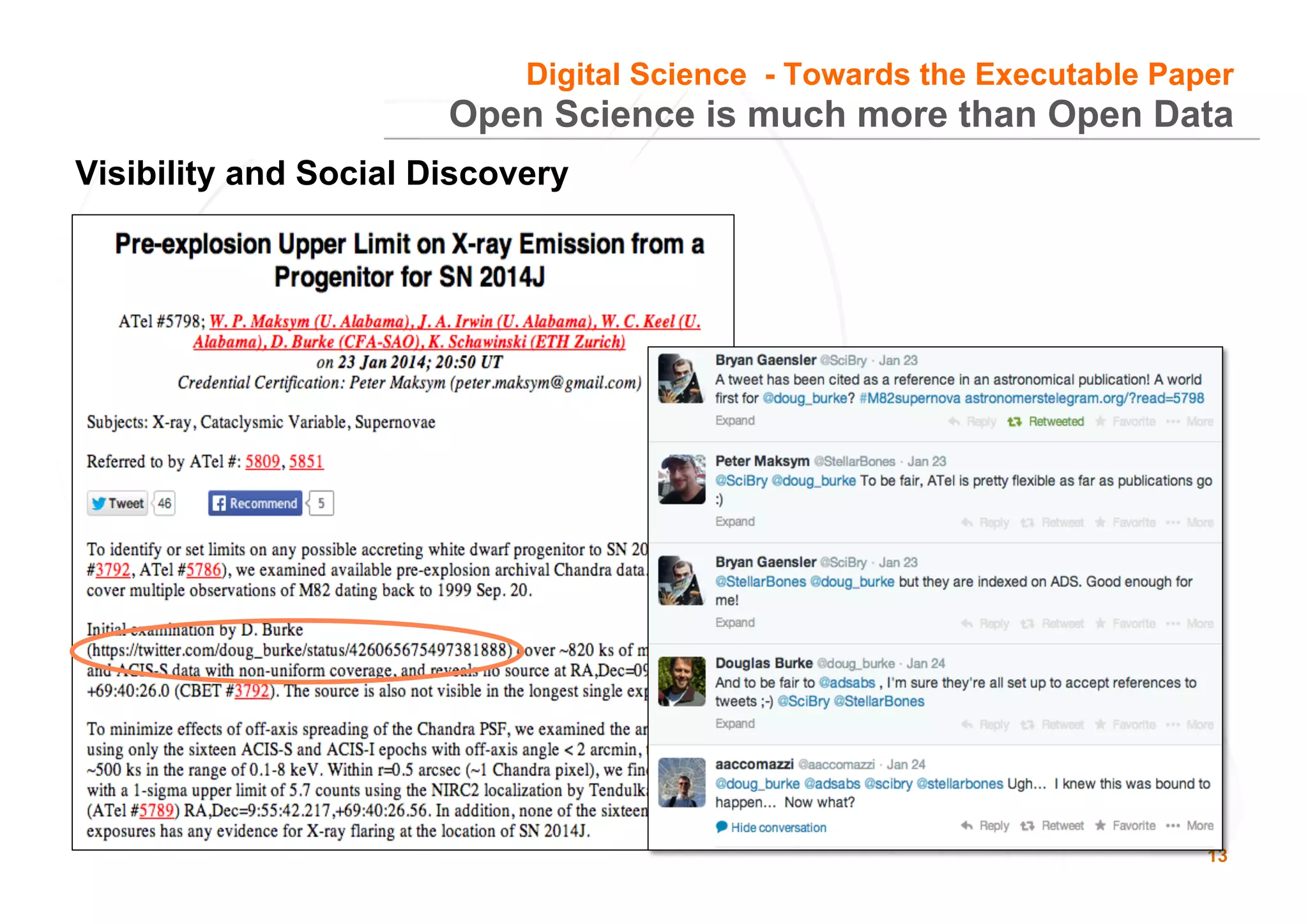 13
Open Science is much more than Open Data
Visibility and Social Discovery
Digital Science - Towards the Executable Paper
 
