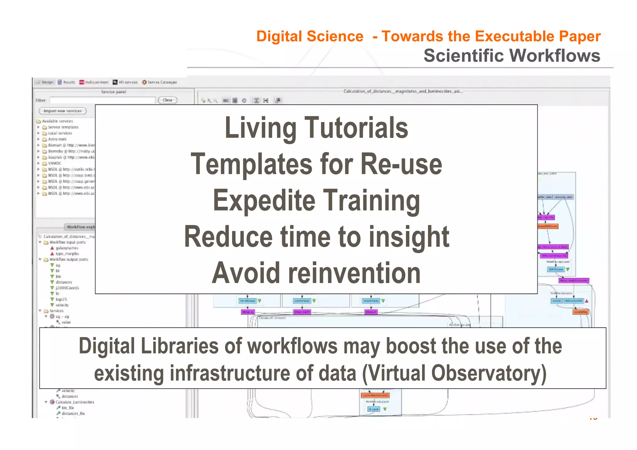 19
Scientific Workflows
Living Tutorials
Templates for Re-use
Expedite Training
Reduce time to insight
Avoid reinvention
Digital Libraries of workflows may boost the use of the
existing infrastructure of data (Virtual Observatory)
Digital Science - Towards the Executable Paper
 