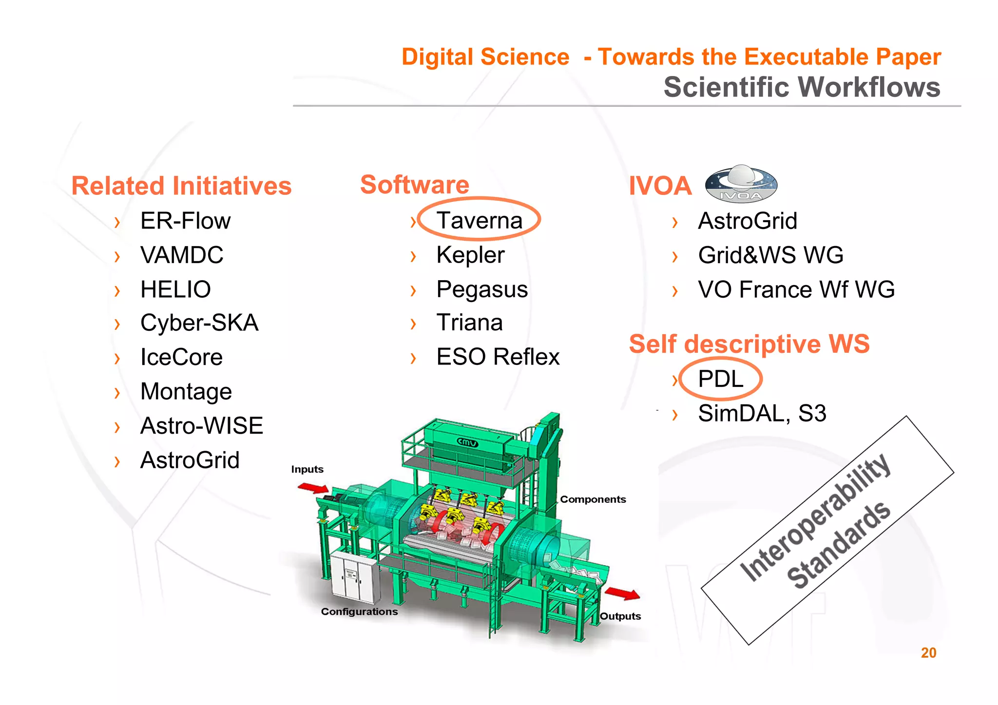 20
Software
›  Taverna
›  Kepler
›  Pegasus
›  Triana
›  ESO Reflex
Scientific Workflows
Related Initiatives
›  ER-Flow
›  VAMDC
›  HELIO
›  Cyber-SKA
›  IceCore
›  Montage
›  Astro-WISE
›  AstroGrid
IVOA
›  AstroGrid
›  Grid&WS WG
›  VO France Wf WG
Self descriptive WS
›  PDL
›  SimDAL, S3
Digital Science - Towards the Executable Paper
 