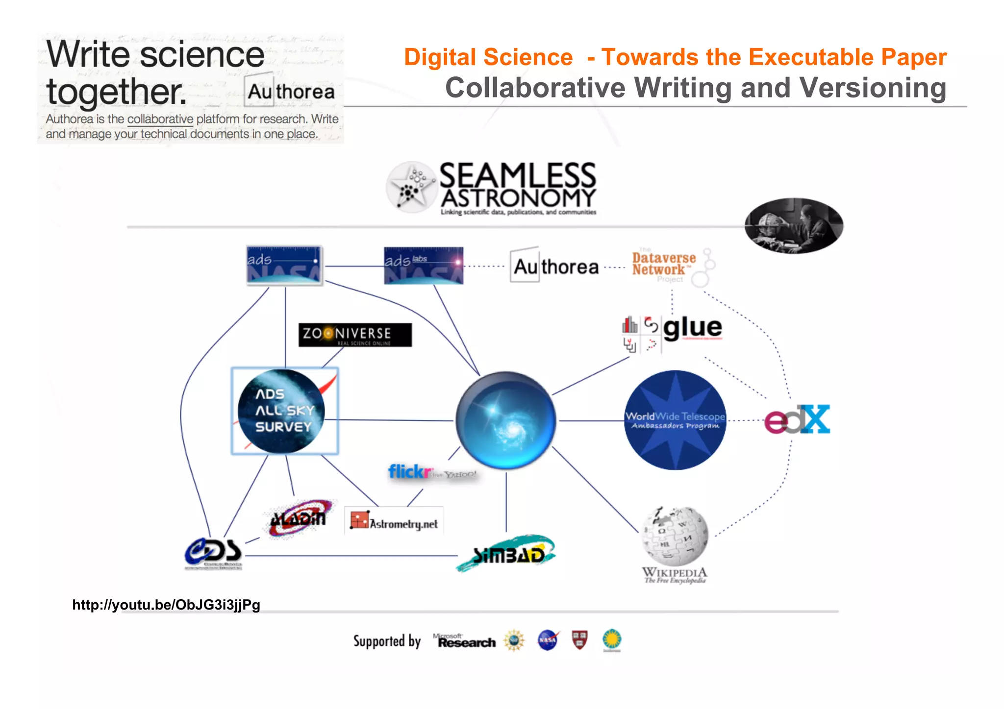 27
Collaborative Writing and Versioning
Digital Science - Towards the Executable Paper
http://youtu.be/ObJG3i3jjPg
 