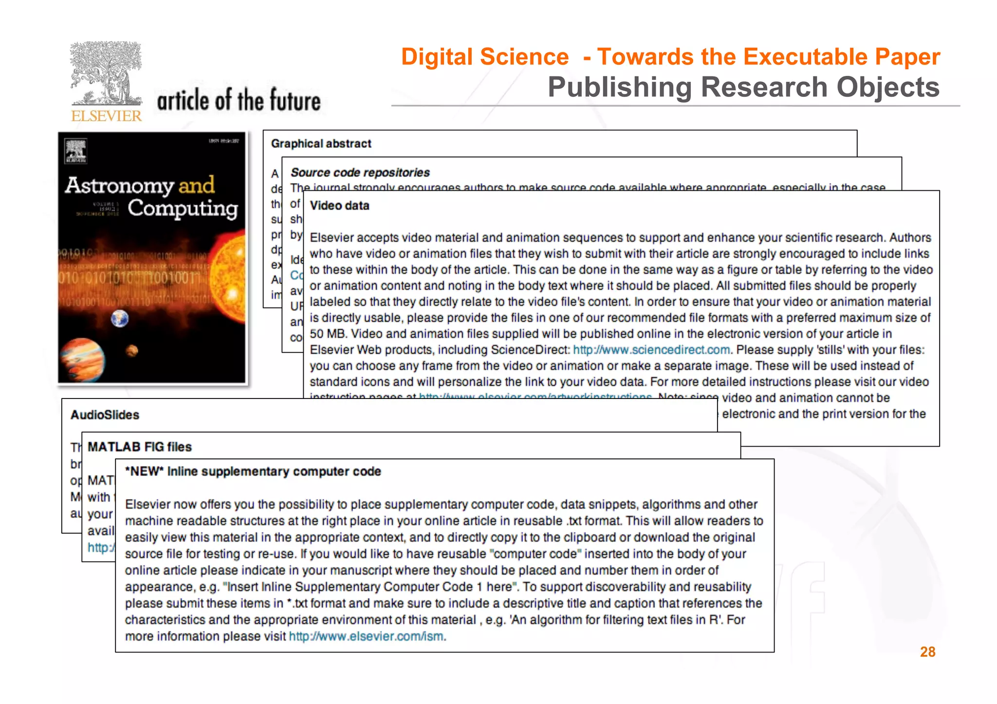 28
Publishing Research Objects
Digital Science - Towards the Executable Paper
 