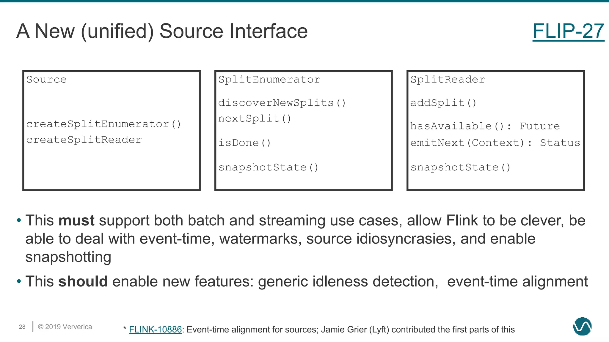 © 2019 Ververica28
A New (unified) Source Interface
• This must support both batch and streaming use cases, allow Flink to be clever, be
able to deal with event-time, watermarks, source idiosyncrasies, and enable
snapshotting
• This should enable new features: generic idleness detection, event-time alignment
FLIP-27
Source
createSplitEnumerator()
createSplitReader
SplitEnumerator
discoverNewSplits()
nextSplit()
snapshotState()
isDone()
SplitReader
addSplit()
hasAvailable(): Future
snapshotState()
emitNext(Context): Status
* FLINK-10886: Event-time alignment for sources; Jamie Grier (Lyft) contributed the first parts of this
 