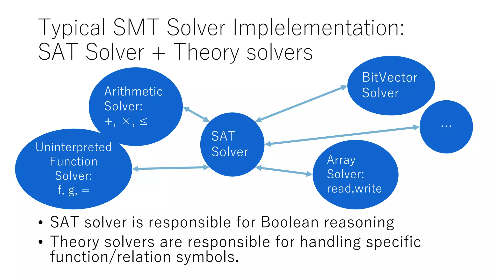 + + + +
+ +
• : : : , : ,
• : : ,: : : , / . .
= . : ,
: .
:
B
+ . :
:
: : /
= .
:
::,
:
: ,/ :
A
:
 