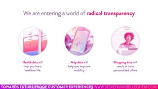 Towards Future Proof Customer Relations Slide 40