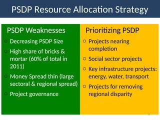 PSDP Weaknesses
o Decreasing PSDP Size
o High share of bricks &
mortar (60% of total in
2011)
o Money Spread thin (large
sectoral & regional spread)
o Project governance
Prioritizing PSDP
o Projects nearing
completion
o Social sector projects
o Key infrastructure projects:
energy, water, transport
o Projects for removing
regional disparity
11
PSDP Resource Allocation Strategy
 