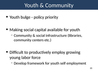 Youth & Community
20
• Youth bulge - policy priority
• Making social capital available for youth
– Community & social infrastructure (libraries,
community centers etc.)
• Difficult to productively employ growing
young labor force
– Develop framework for youth self employment
 