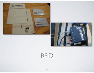 RFID
 16
 