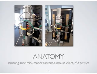 ANATOMY
samsung, mac mini, reader+antenna, mouse client, rﬁd service

                             17
 