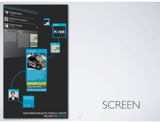 SCREEN
21
 