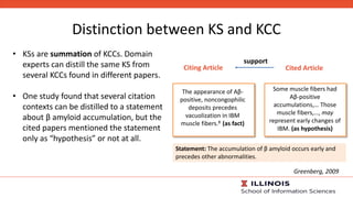 Distinction between KS and KCC
• KSs are summation of KCCs. Domain
experts can distill the same KS from
several KCCs found...