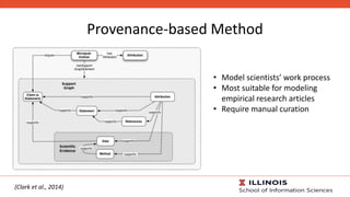 Provenance-based Method
(Clark et al., 2014)
• Model scientists’ work process
• Most suitable for modeling
empirical resea...