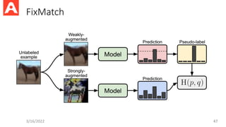 FixMatch
3/16/2022 47
 