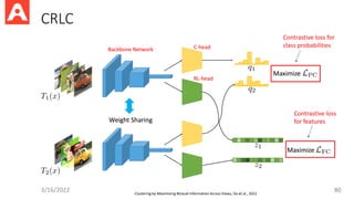 CRLC
3/16/2022 80
Contrastive loss for
class probabilities
Contrastive loss
for features
Clustering by Maximizing Mutual Information Across Views, Do et al., 2021
 