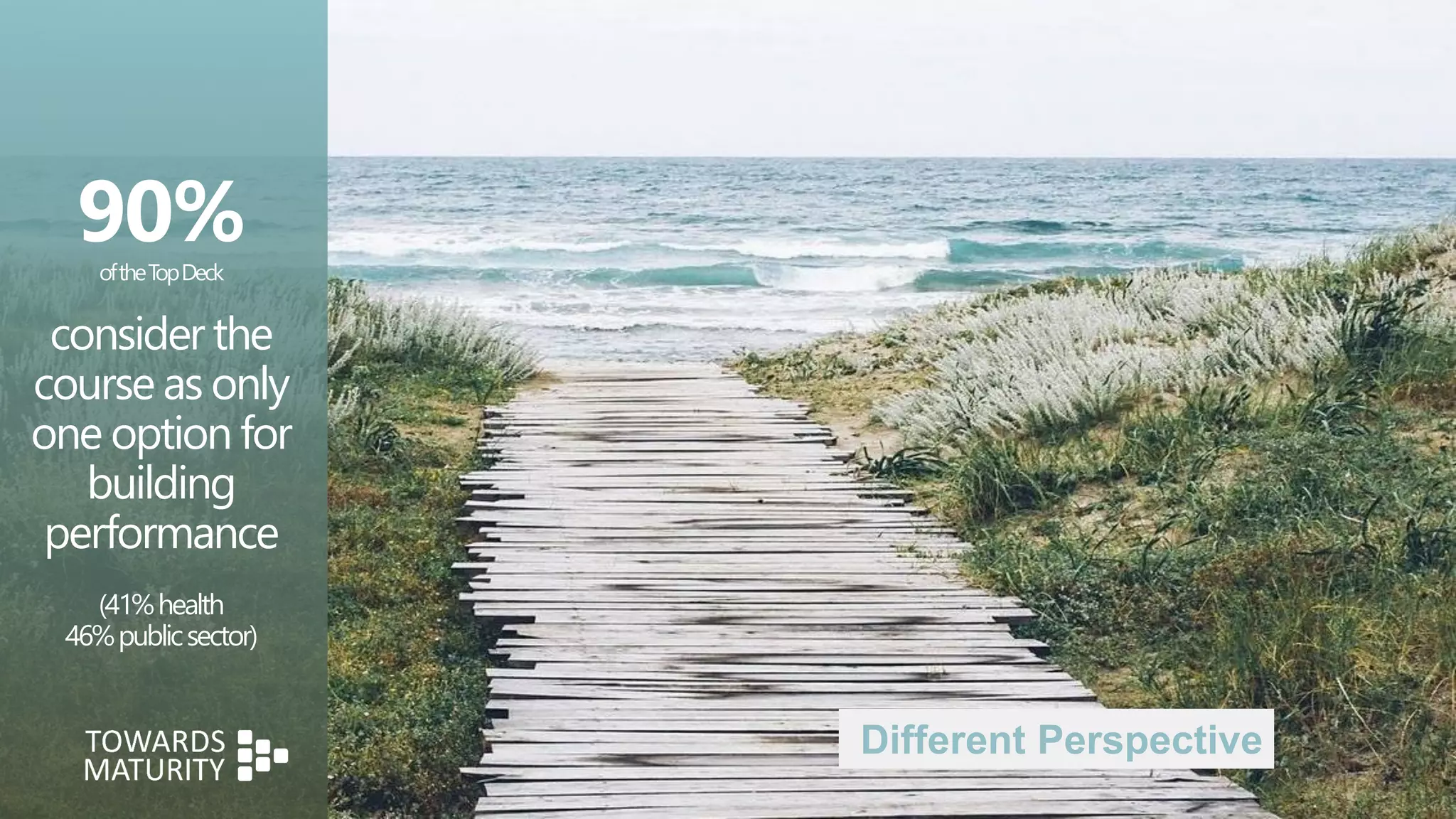 90%oftheTopDeck
consider the
course as only
one option for
building
performance
(41%health
46%publicsector)
Different Perspective
 